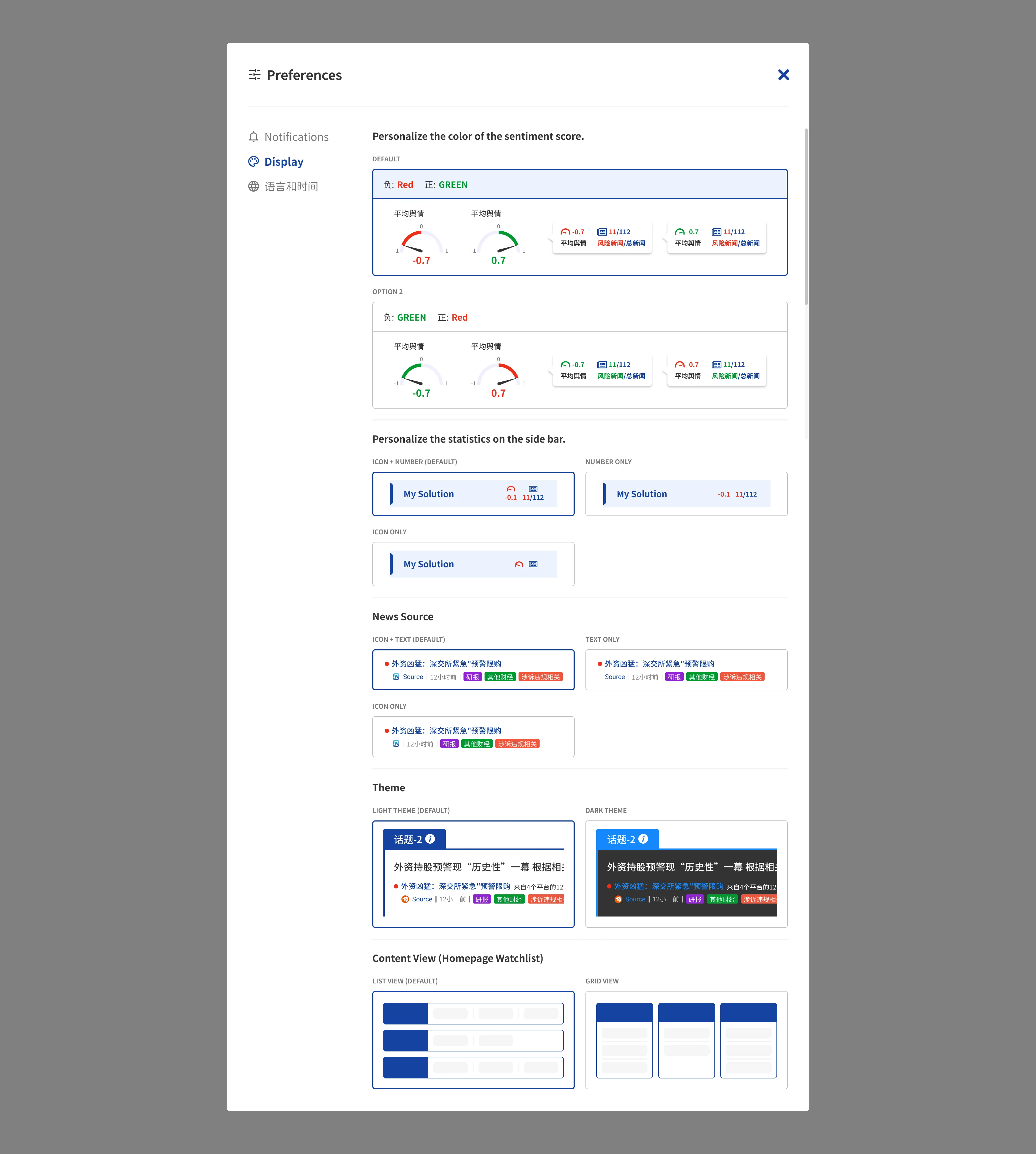 Preference (Display)